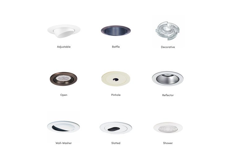 Types Of Recessed Lights: How To Choose The Right One For Your Home ...